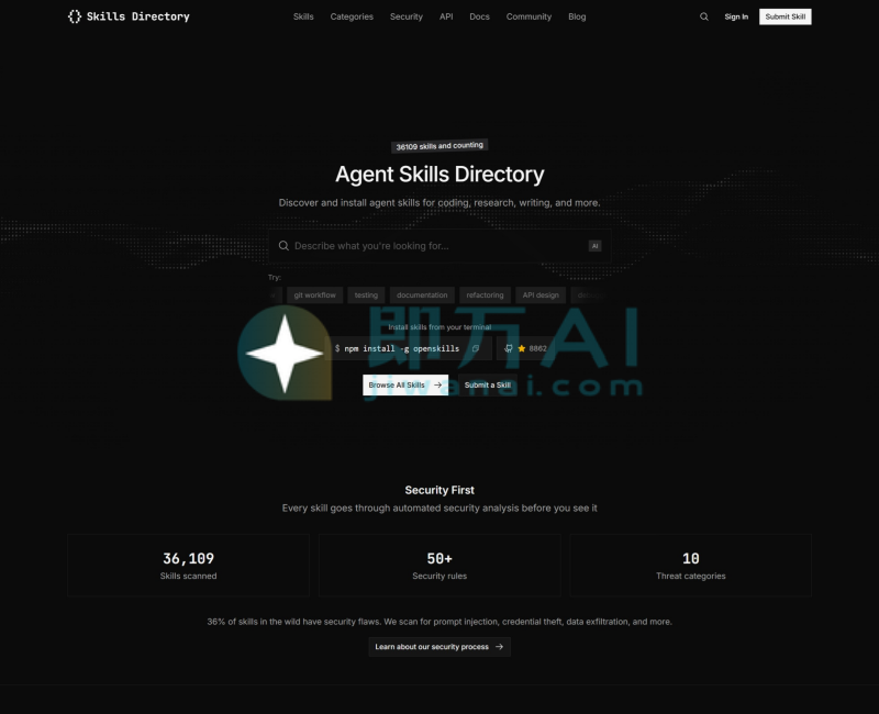 Skills Directory